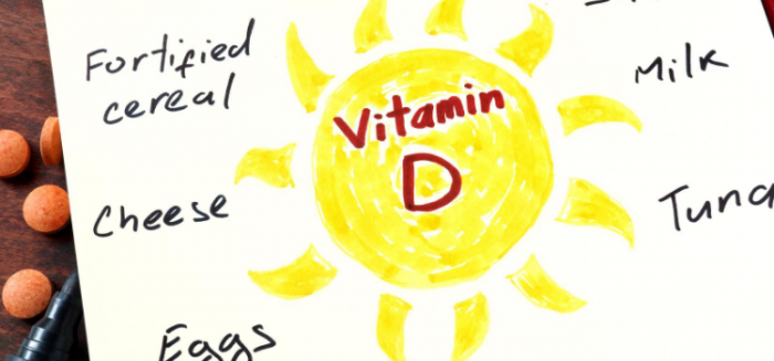 nutrient deficiencies, vitamins, pediatric naturopath Denver